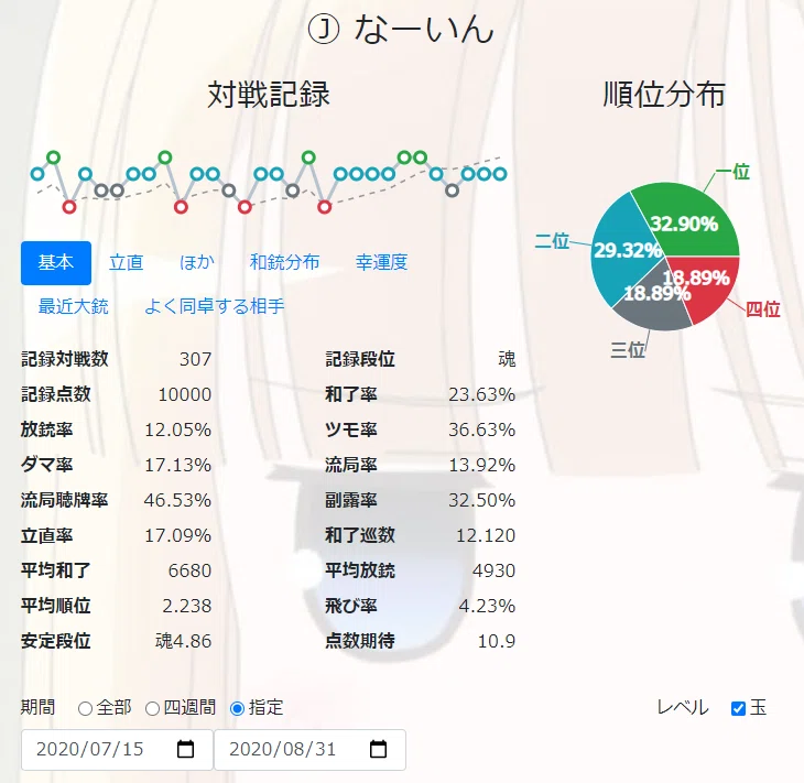 画像13
