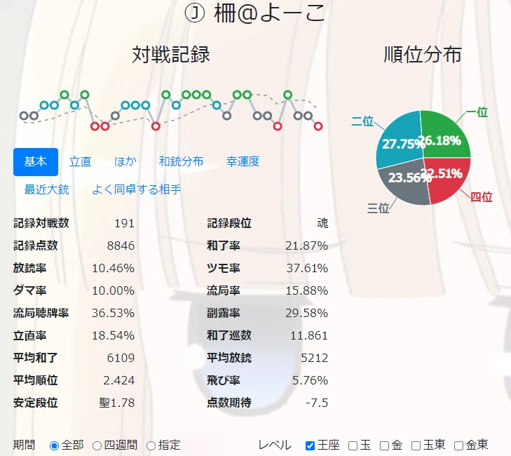 画像14