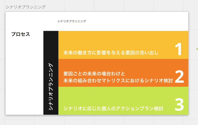 スクリーンショット 2021-06-01 22.35.16