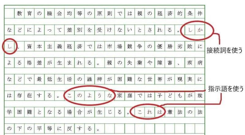 正しく使おう 接続詞と指示語 Ok小論文朝田隆 Note 正しく使おう 接続詞と指示語 Ok小論文朝田隆 Note