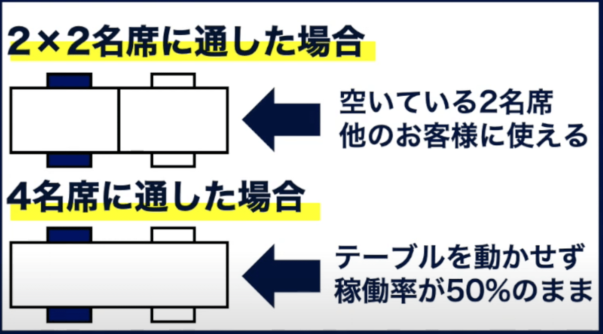 スクリーンショット 2021-06-02 3.23.30