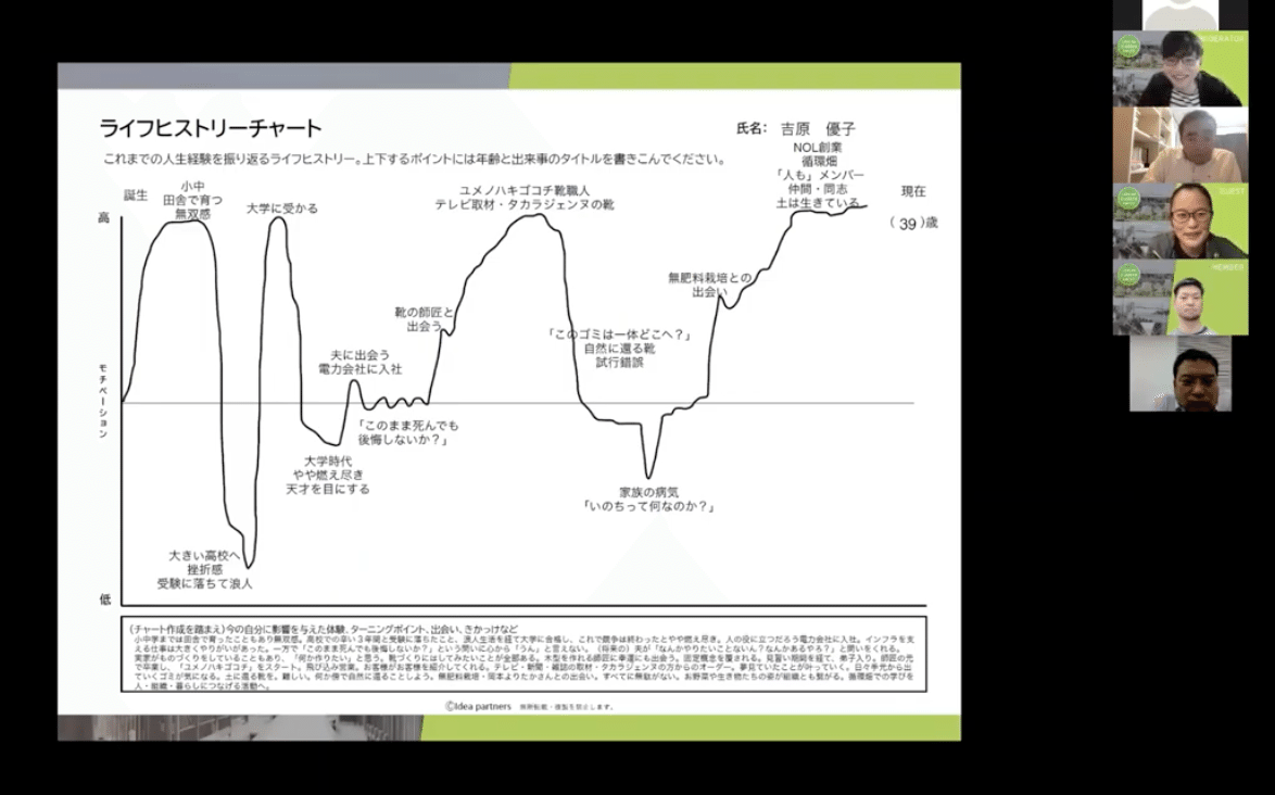 スクリーンショット 2021-06-01 12.43.31