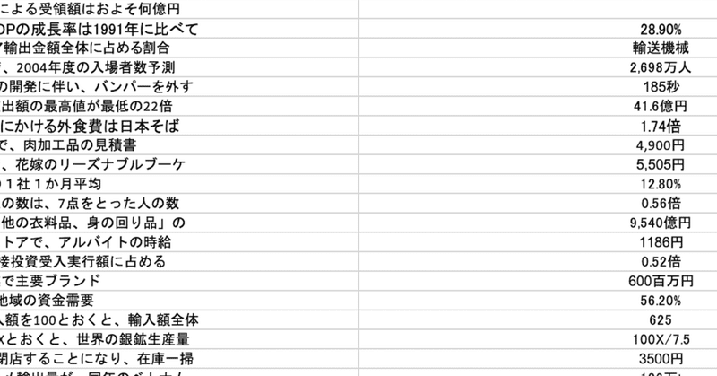 23卒 Webテスト解答集 早慶東工理系大学院生作成合格率98 21 9月 最新 早慶東工理系院生 Note