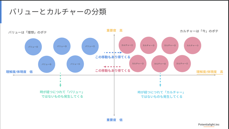 スクリーンショット 2021-06-02 6.52.03