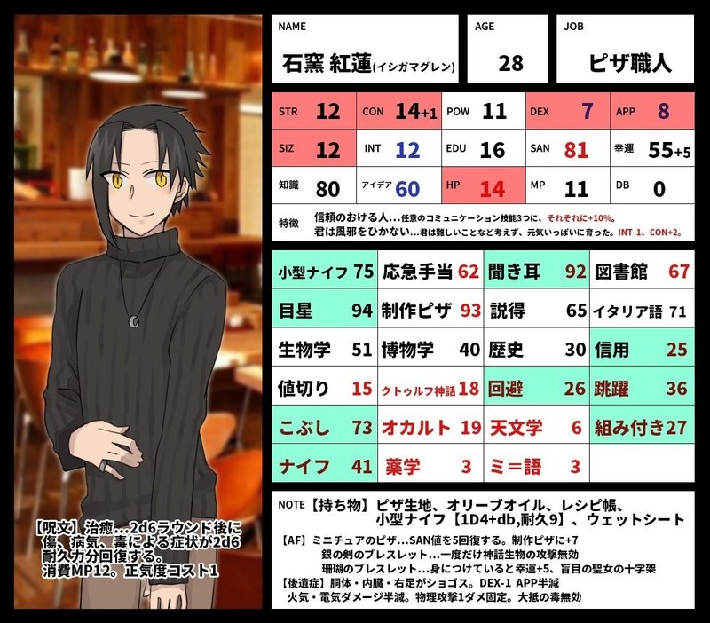 お地蔵さん セッションログ まいん りんご Note