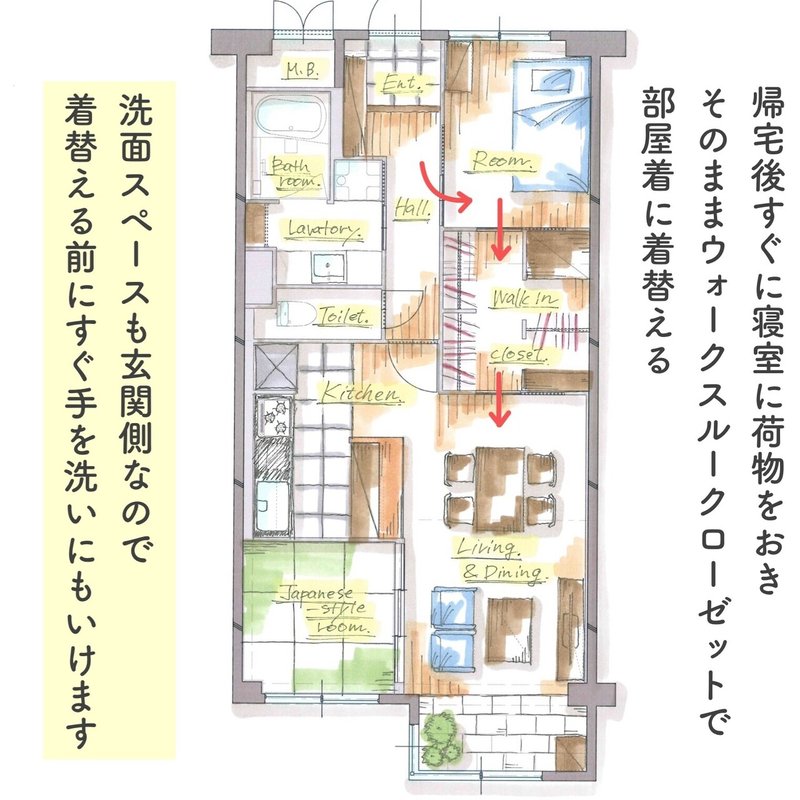 ウォークスルークローゼットが中心のmadori Aru Home Ai Madoriの話 Note ウォークスルークローゼットが中心のmadori Aru Home Ai Madoriの話 Note