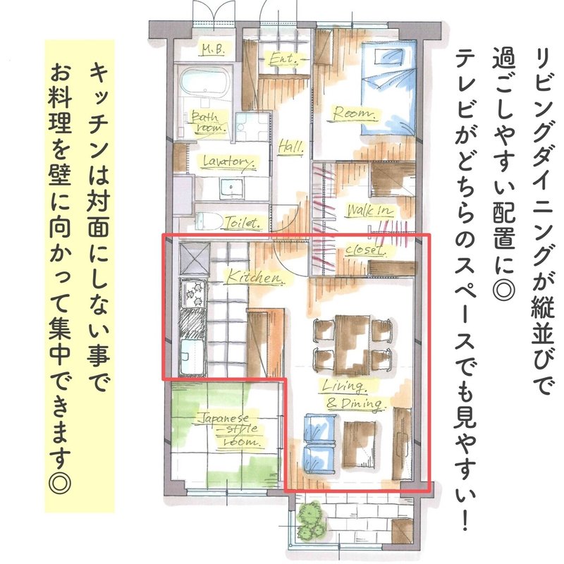 ウォークスルークローゼットが中心のmadori Aru Home Ai Madoriの話 Note ウォークスルークローゼットが中心のmadori Aru Home Ai Madoriの話 Note