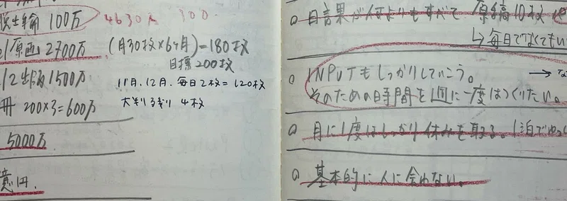 坂口恭平｜note