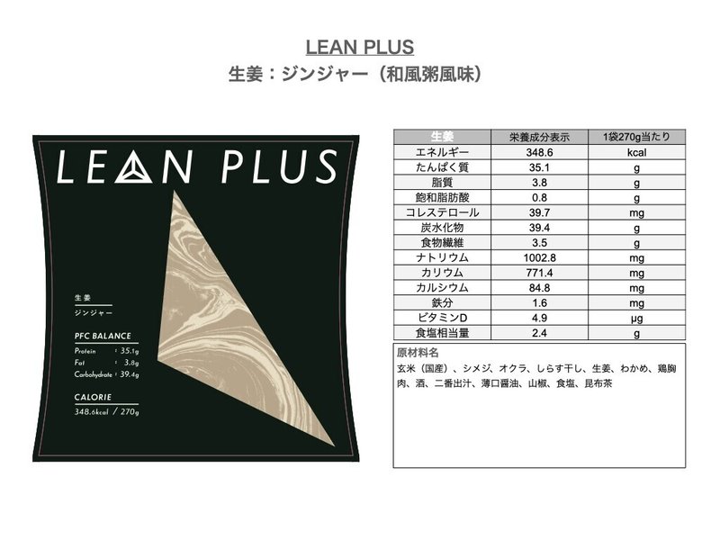 LEAN PLUS（リーンプラス）_成分表示_原材料表示.001