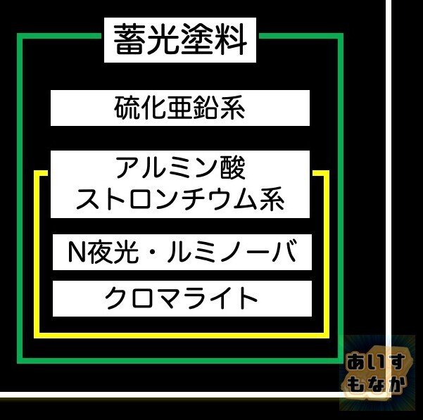 夜光31のコピー