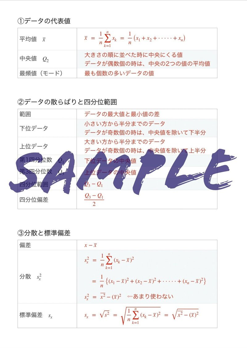 データの分析 全定義 公式 Pirooo Note
