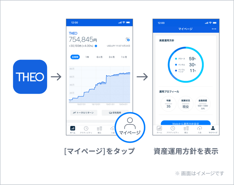 マイページ確認方法(アプリ)