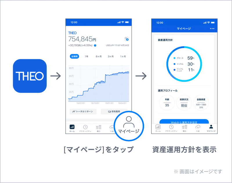 マイページ確認方法（アプリ）