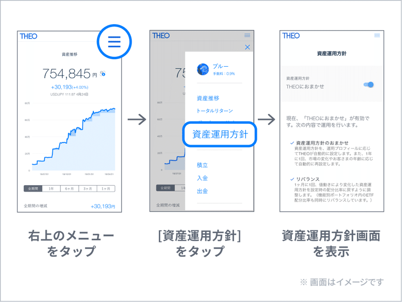 マイページ確認方法(Web)