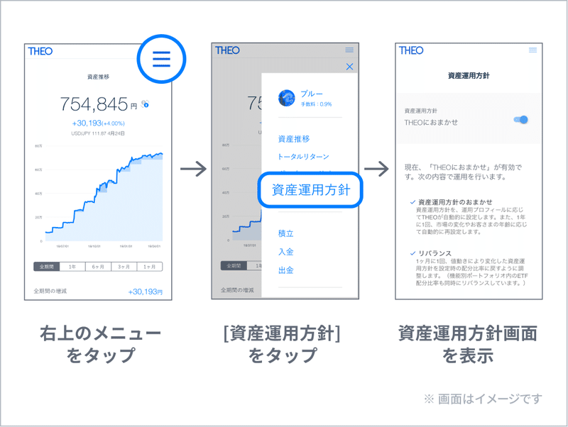 マイページ確認方法（Web）