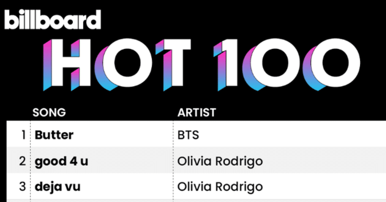 カムバック おめでとう 韓国語