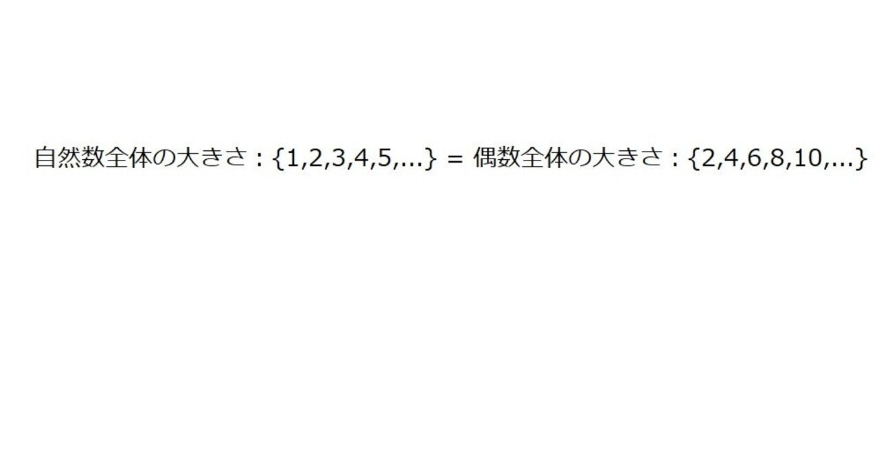 偶数の不思議 ３ 無限大 ちょっこう Note