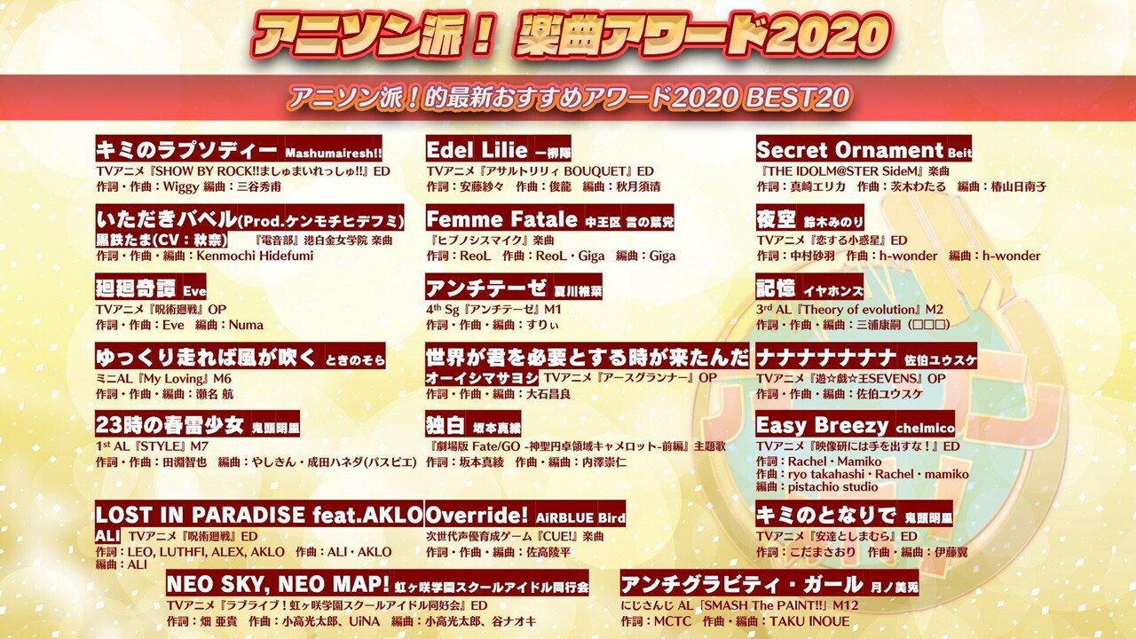 鬼滅声優の鬼頭明里 ユニゾン田淵 オススメ曲紹介 23時の春雷少女 鬼頭明里 みすたーほわいと Note
