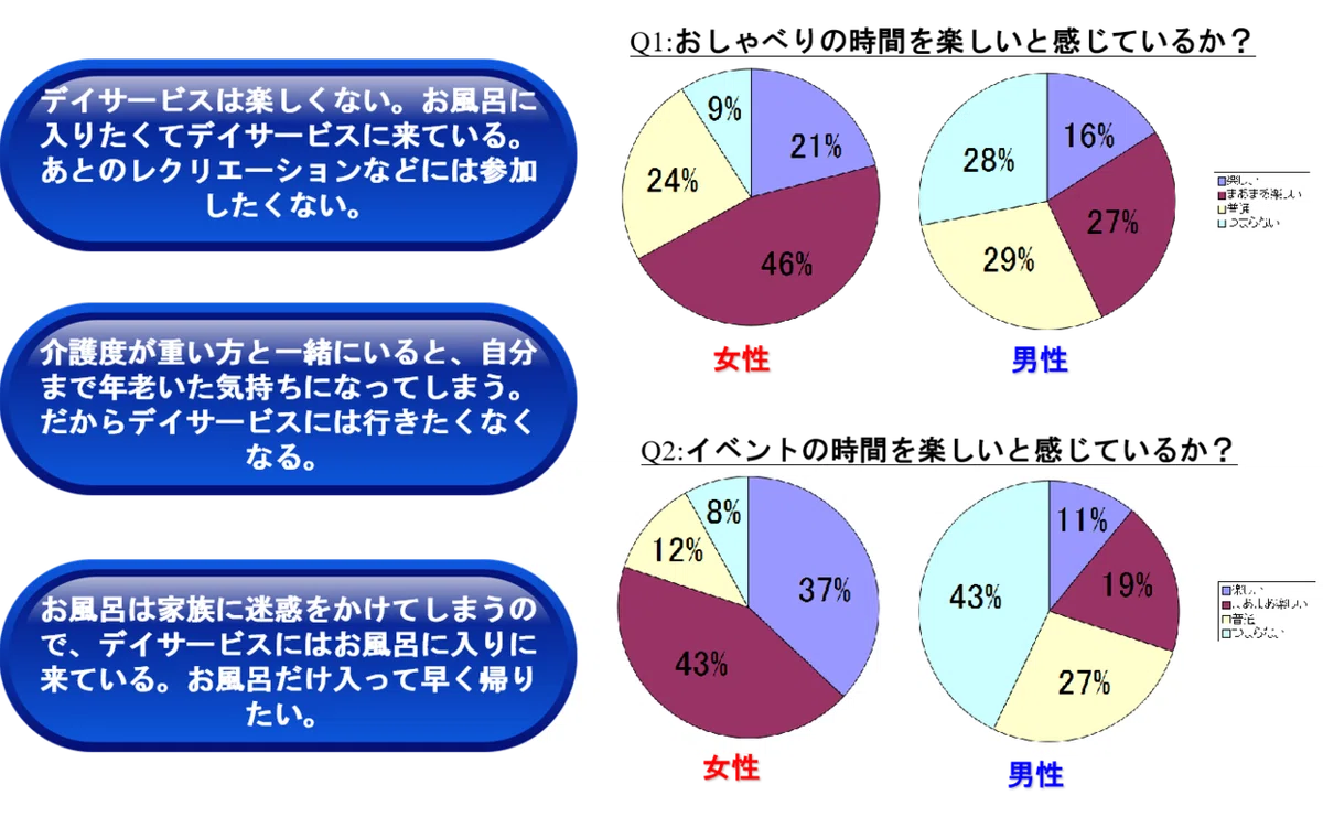 グラフィックス2