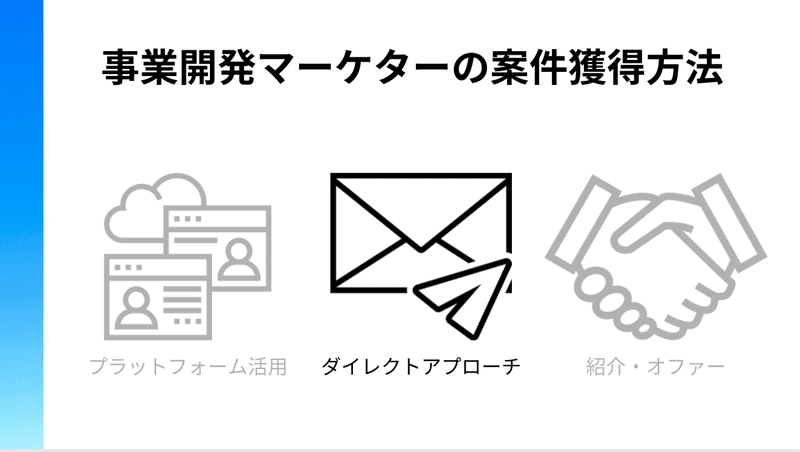 スクリーンショット 2021-06-02 15.23.57