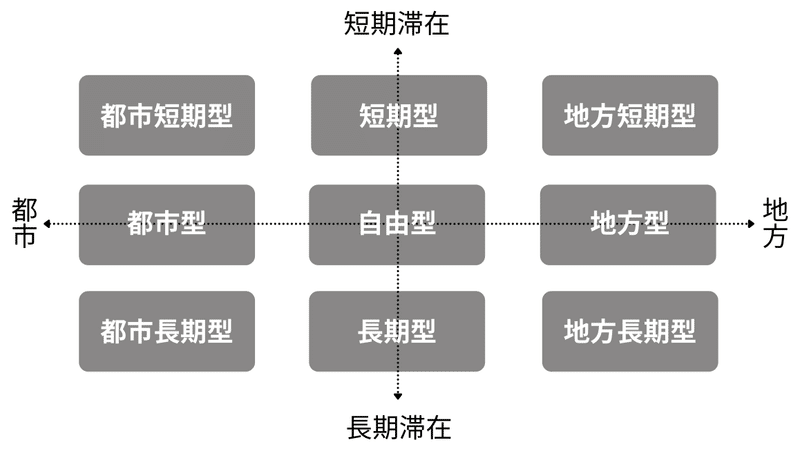 スクリーンショット 2021-06-02 16.47.08