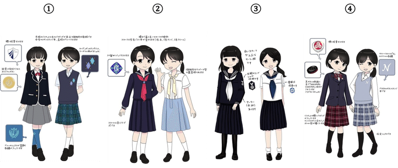 制服図鑑 で自分に合った学校を選ぼうpart １ 教育図鑑 Note