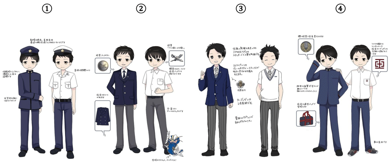制服図鑑 で自分に合った学校を選ぼうpart 1 教育図鑑 Note 制服図鑑 で自分に合った学校を選ぼうpart 1 教育図鑑 Note