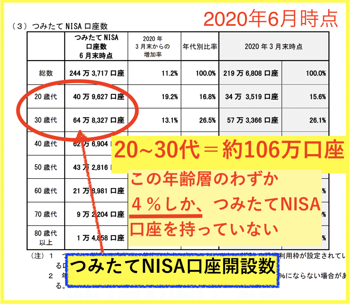 スクリーンショット 2021-06-02 19.36.32