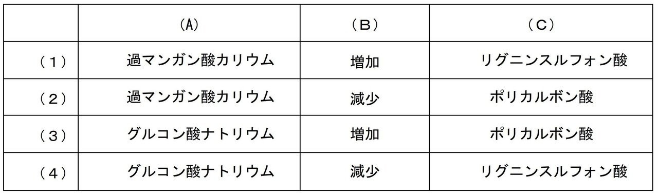 コンクリート診断士 深掘りサイエンス ぱラ Note