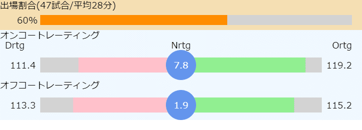 ダウンロード (1)