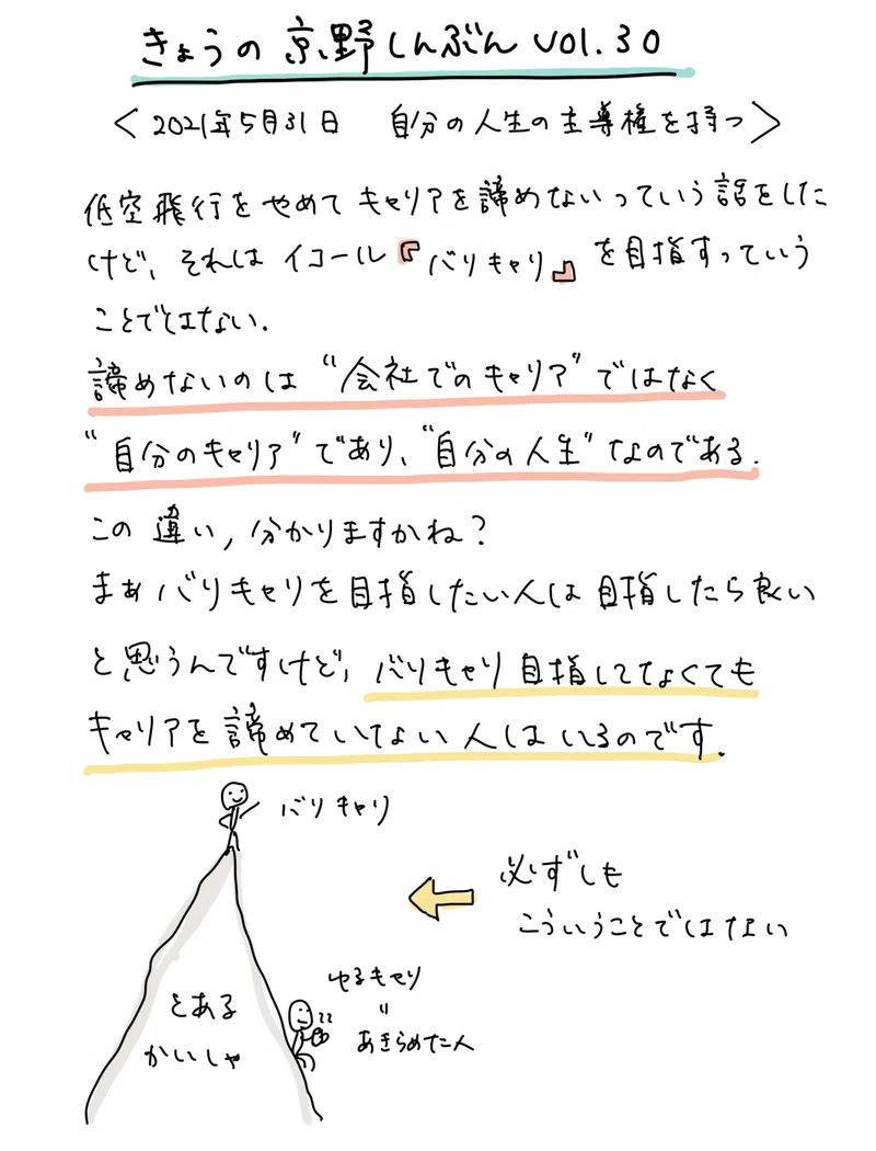 2021年5月31日 キャリアを諦めない バリキャリではない 京野 誠 オンライン軍師 Note