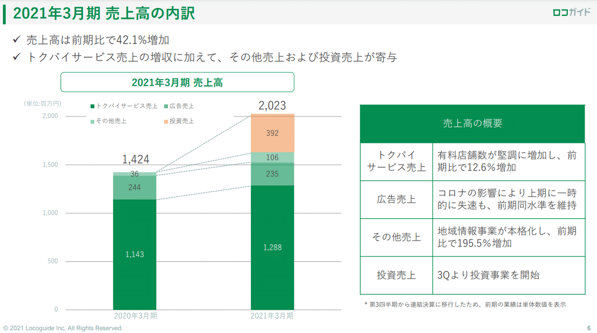 画像15