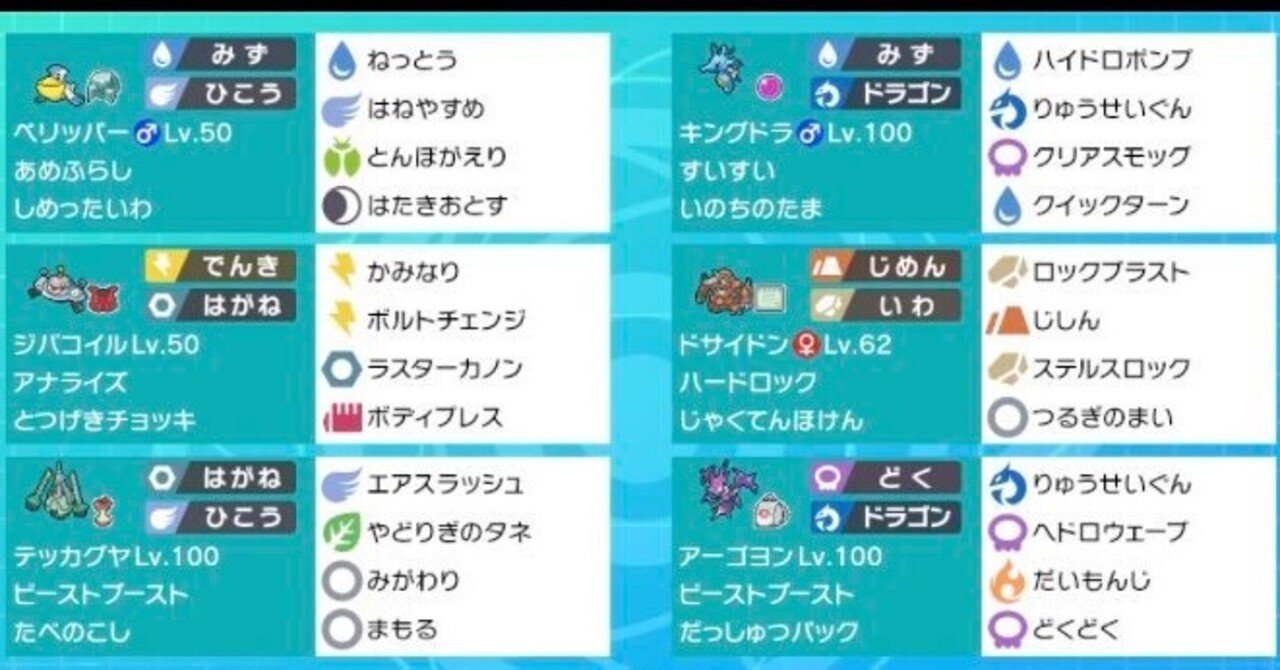 剣盾s18シングル319位 ペリグドラ軸サイクル雨パ あひるぽけ Note