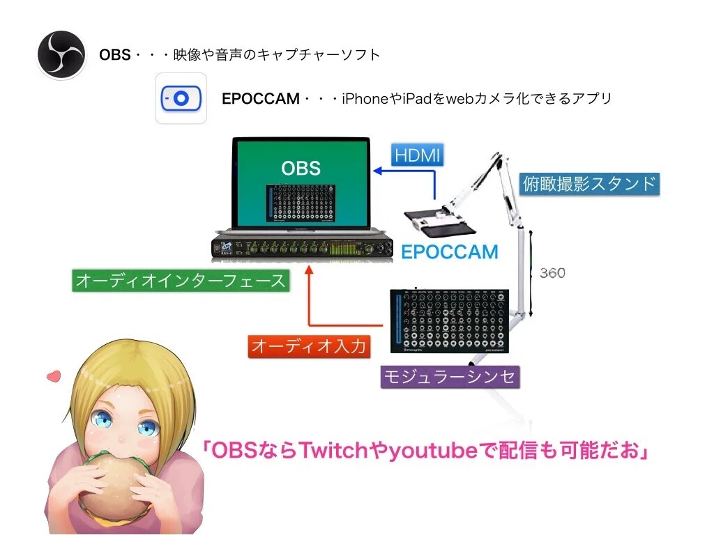 俯瞰撮影noteまk.001