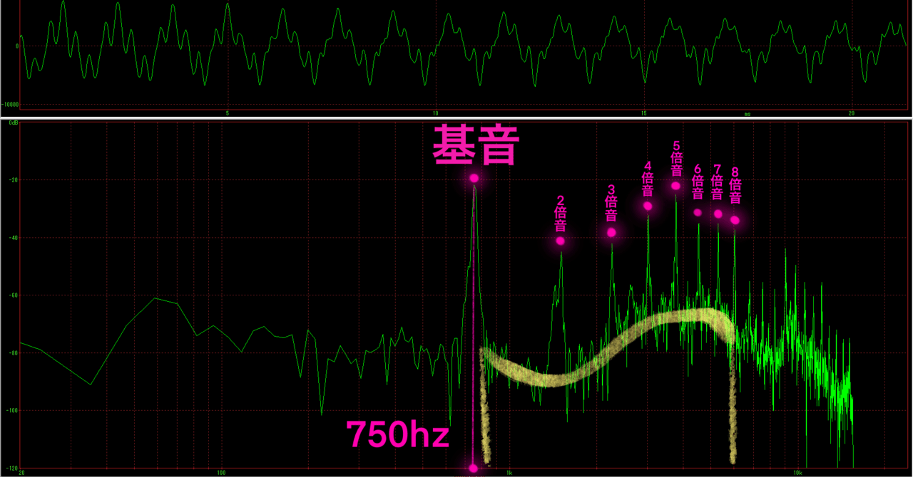 さささんのスティムビーコンクリップについて｜5%tz