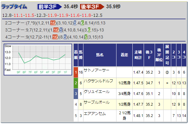 画像13