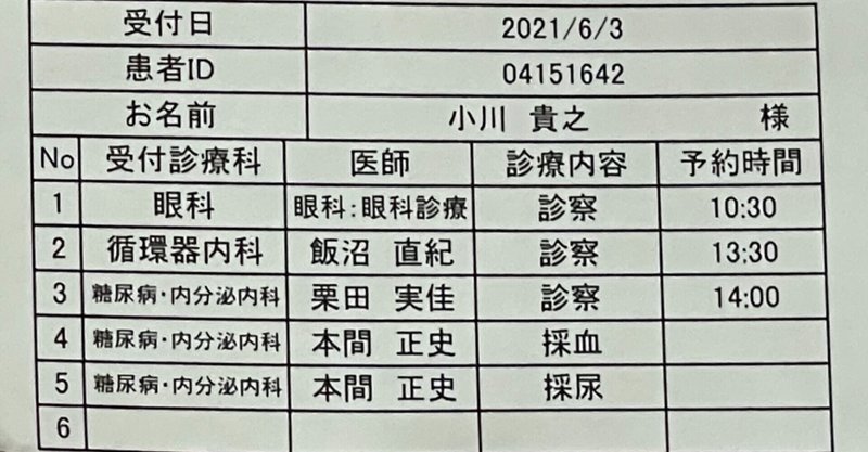 パート初出勤｜2021年6月3日診察｜HbA1c9.2