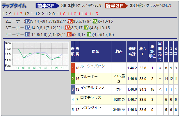 画像17