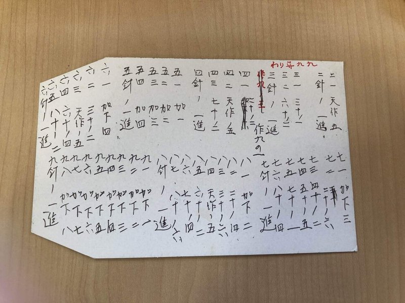 割り算の九九 Namisato Note 割り算の九九 Namisato Note