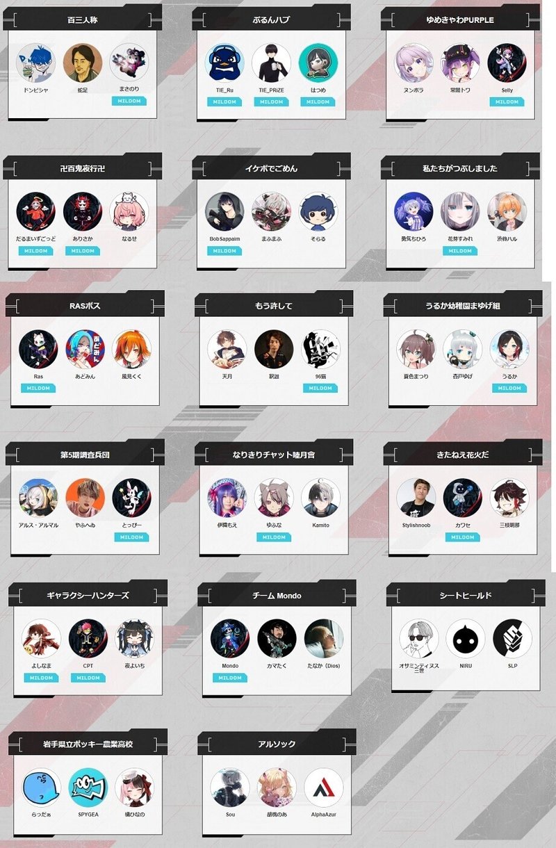 にじpex問題 にじさんじとapexブーム 私達は にじさんじが見たかった ダブルスタ丼 Note