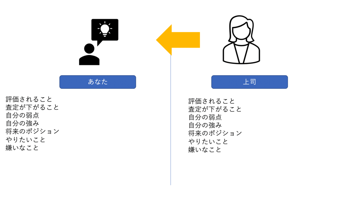 スクリーンショット 2021-06-03 16.07.10