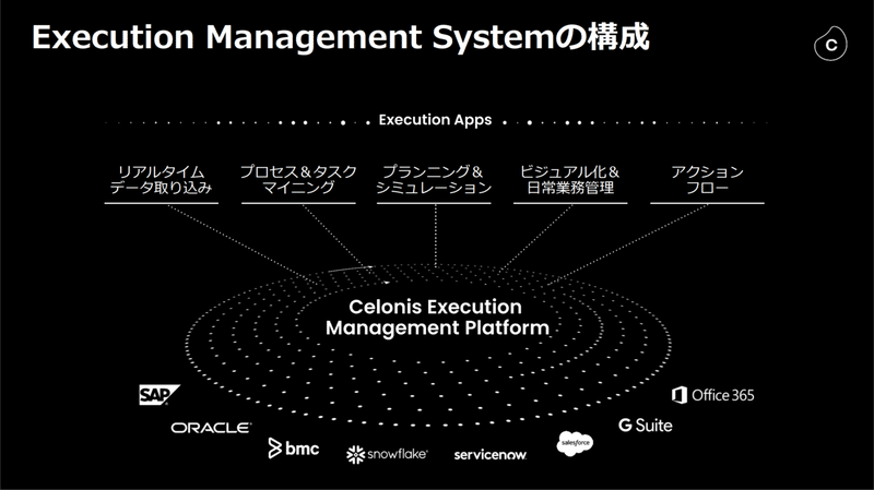 スクリーンショット 2021-06-03 17.40.42