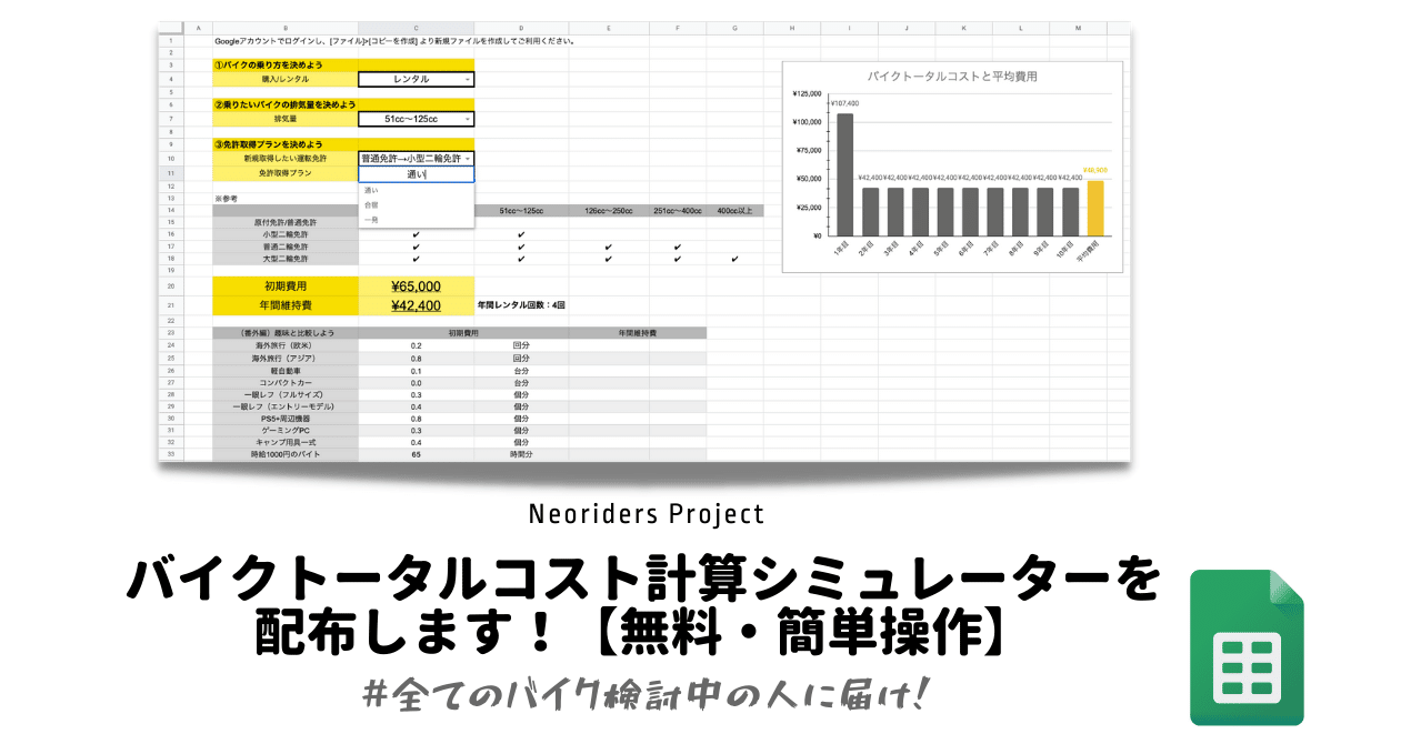 バイクトータルコストが簡単に計算できる シミュレーターのつかいかた Neoriders Project Note
