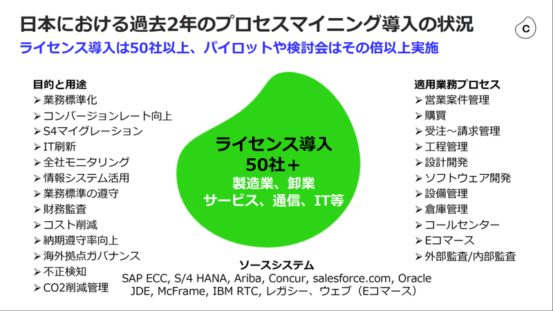 スクリーンショット 2021-06-03 18.27.03