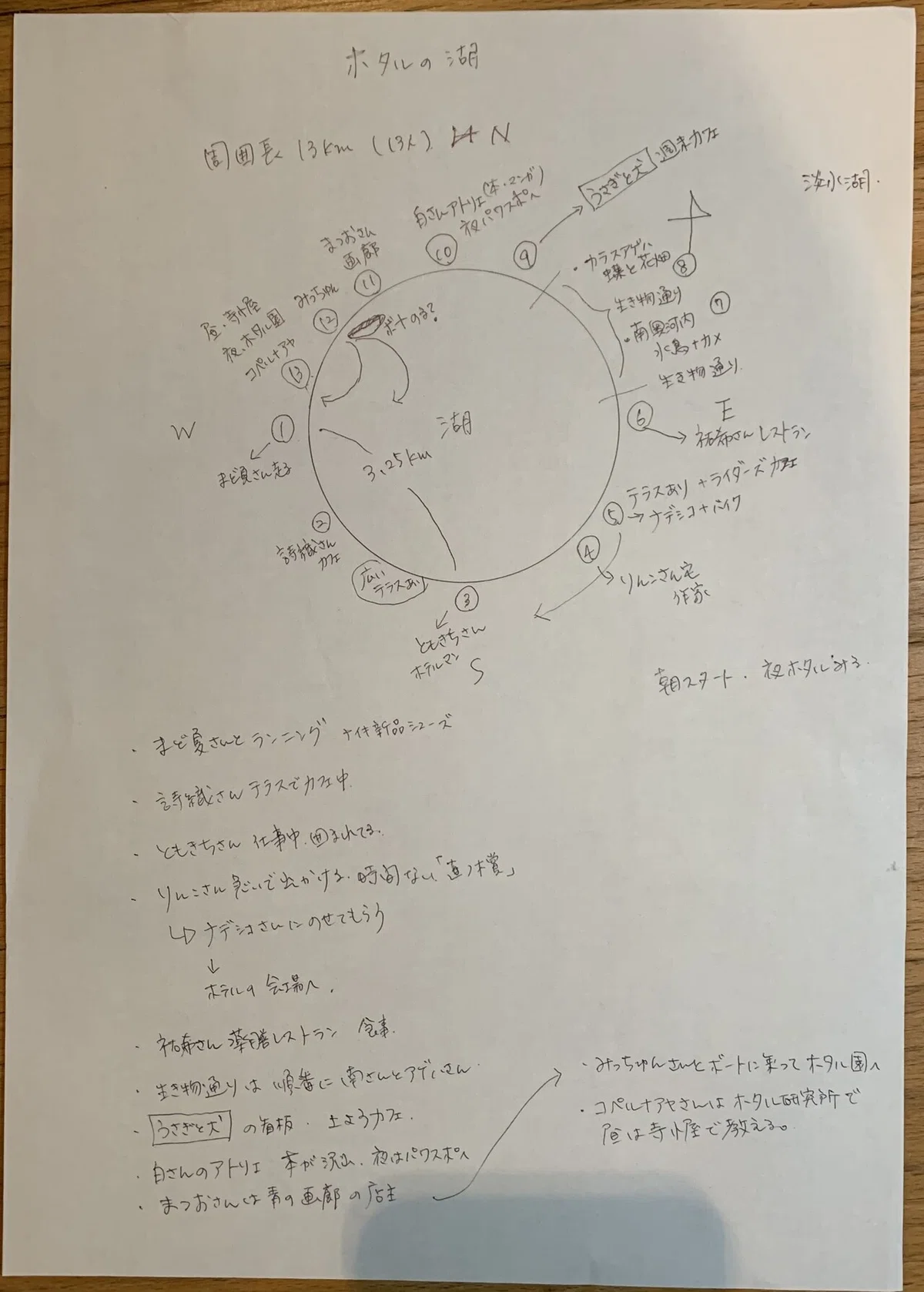 画像13