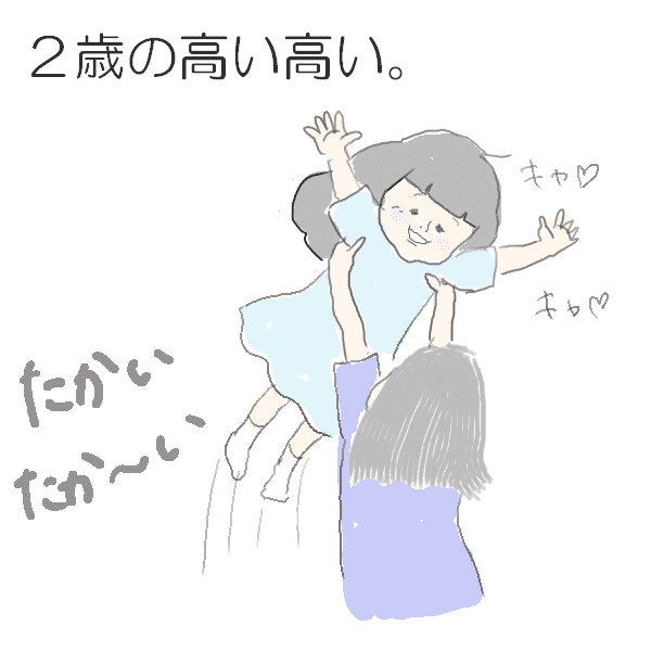 高い高い Kato Toka Note