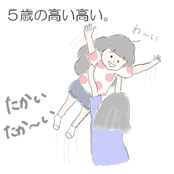 高い高い Kato Toka Note