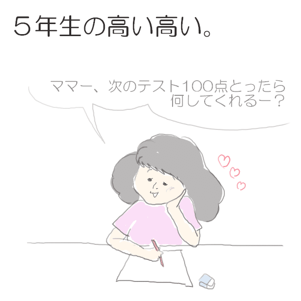 高い高い Kato Toka Note