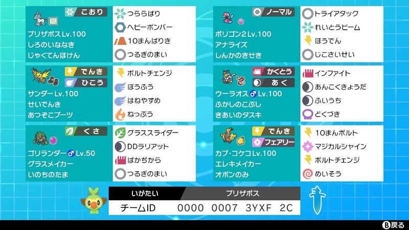 白馬と愉快な仲間たち ポケモン剣盾最高レート1903最終順位543位 いが たい Note