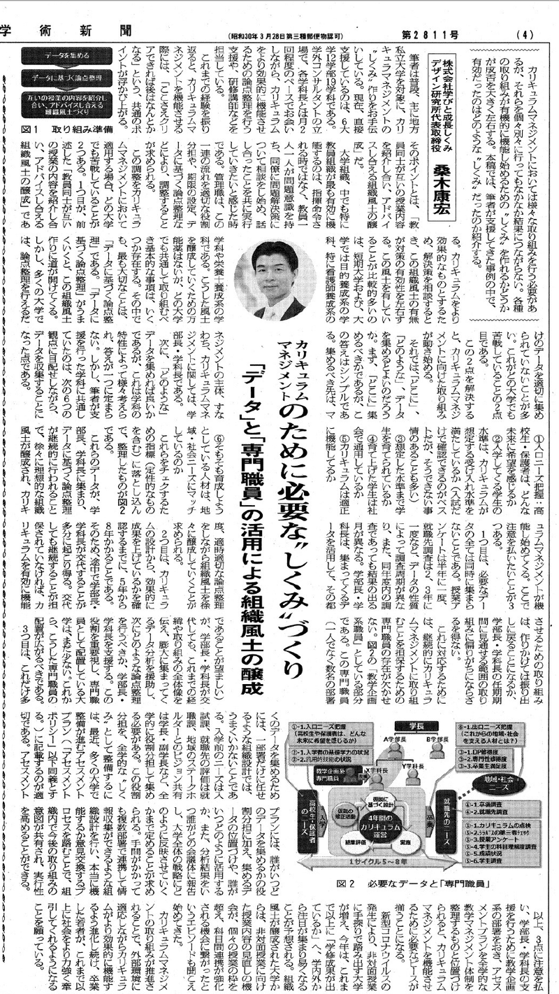 資料_教育学術新聞